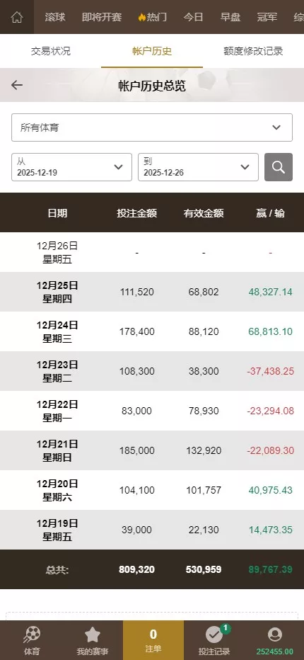 【皇冠体育盘源码】多语言反波球盘信用盘源码+足球篮球体育盘插图11