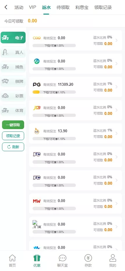 【用户投稿】烽火娱乐+综合娱乐盘+私彩api彩+AG真人+真人电子+多语言插图11