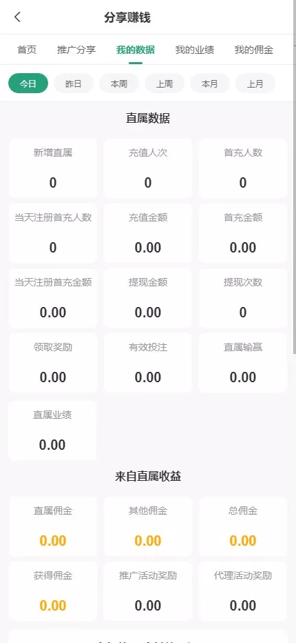 【用户投稿】烽火娱乐+综合娱乐盘+私彩api彩+AG真人+真人电子+多语言插图24
