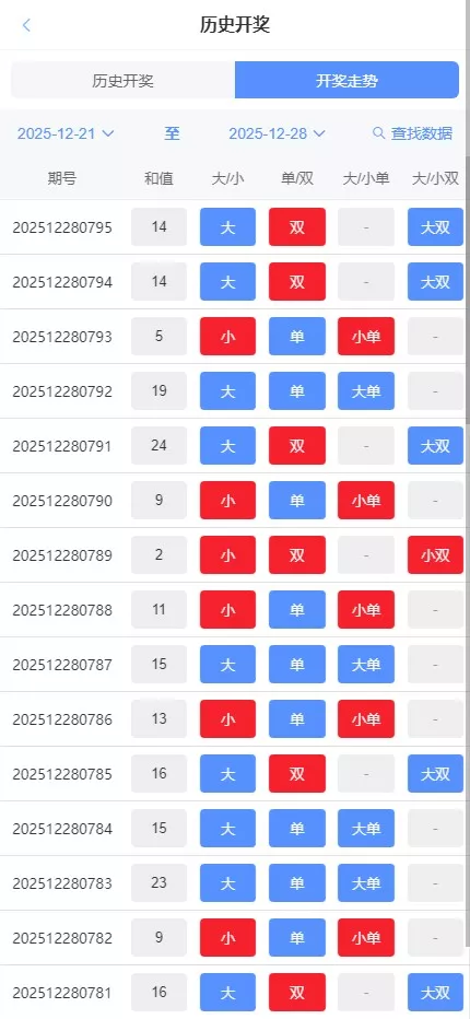 【用户投稿】烽火娱乐+综合娱乐盘+私彩api彩+AG真人+真人电子+多语言插图30