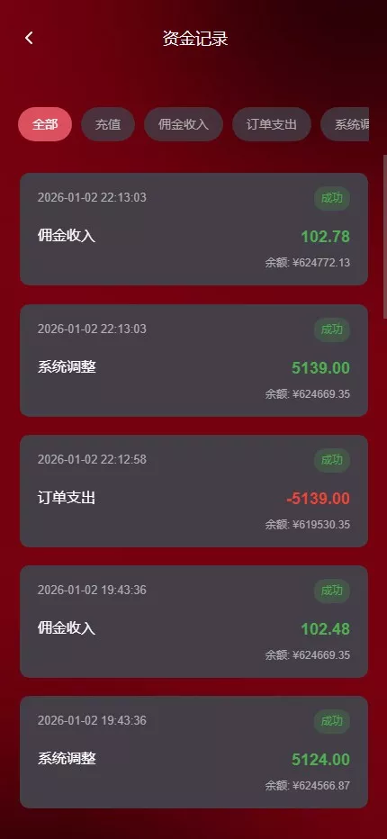 【用户投稿】音乐刷单+定制UI+前后端VUE+服务端NODEJS+连单+卡单+幸运订单+指定派单+指定商品派单+代理后台插图10
