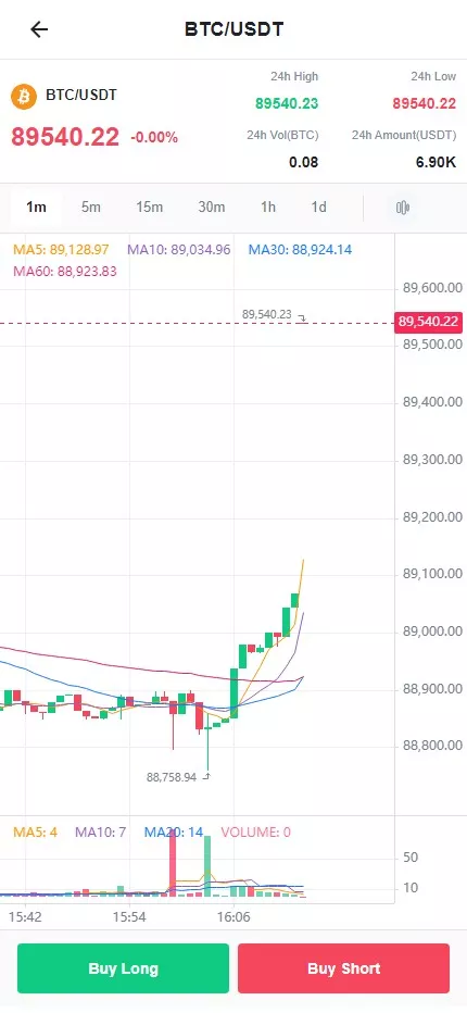 【用户投稿】全新UI多语言微盘+九国语言+代理后台+单控+群控插图3