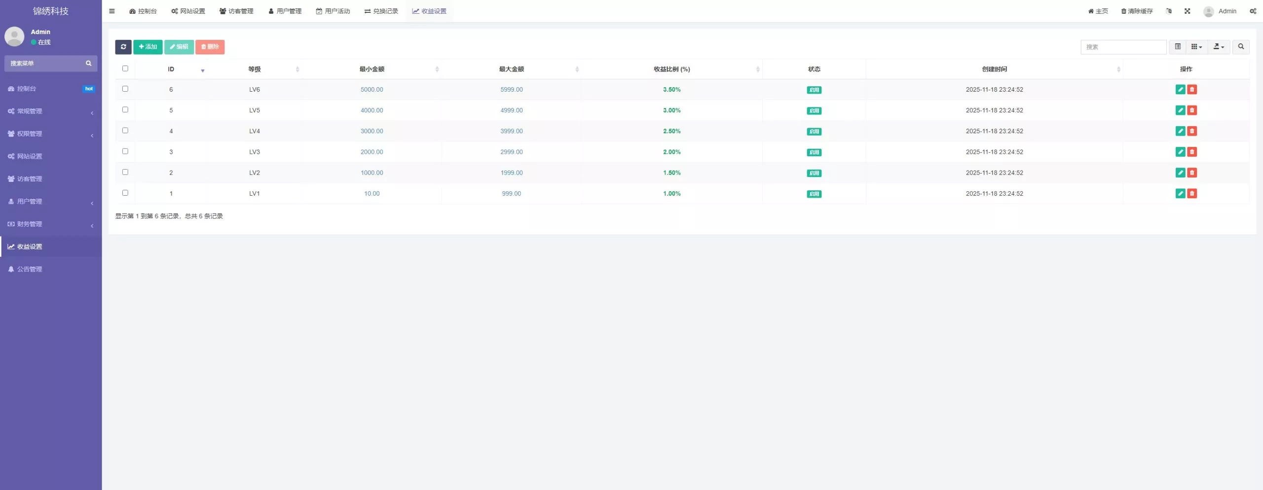 【用户投稿】质押生息盗u+11国语言+前端vue+后端fastadmin+nodejs插图18