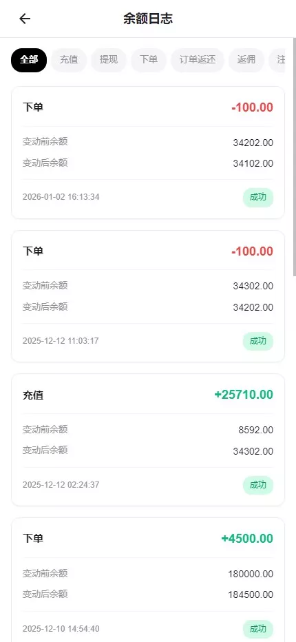 【用户投稿】全新UI多语言微盘+九国语言+代理后台+单控+群控插图13