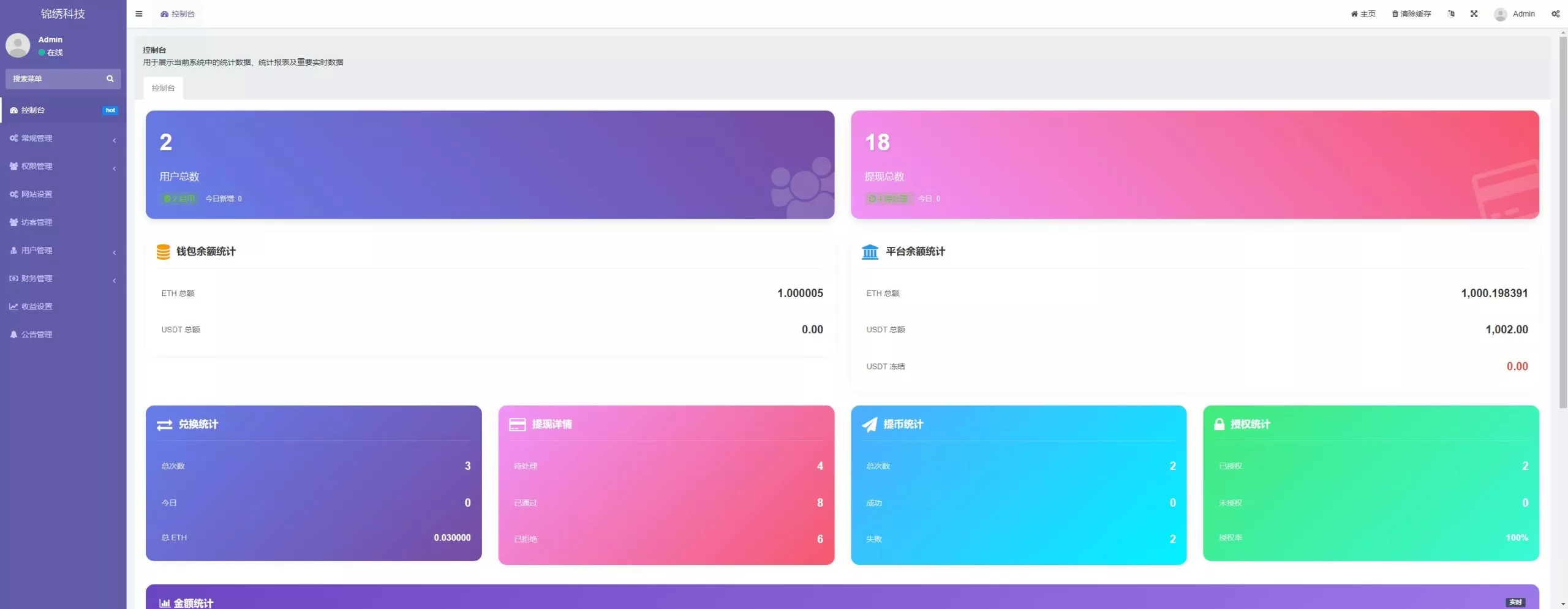 【用户投稿】质押生息盗u+11国语言+前端vue+后端fastadmin+nodejs插图5