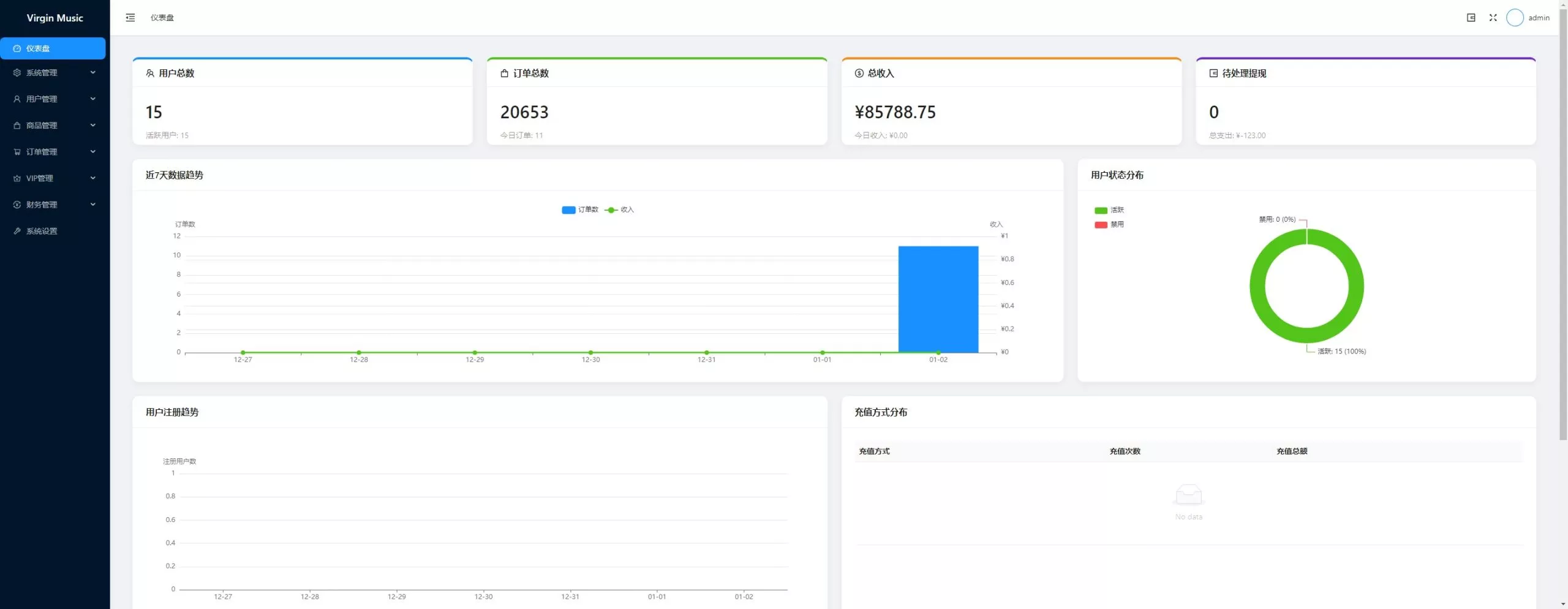 【用户投稿】音乐刷单+定制UI+前后端VUE+服务端NODEJS+连单+卡单+幸运订单+指定派单+指定商品派单+代理后台插图12
