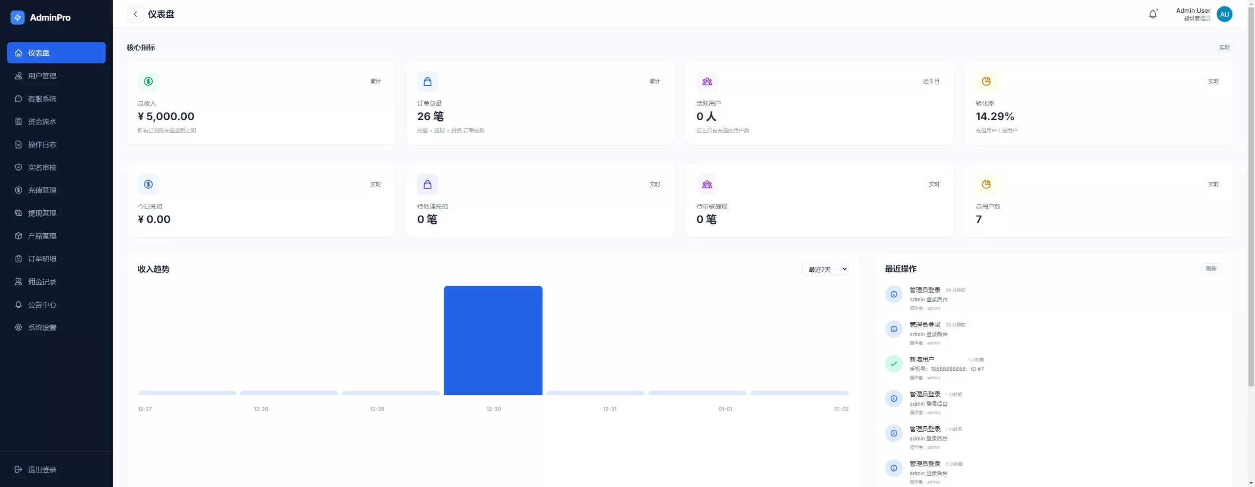 【电力投资】光伏+风力+核心能源插图9