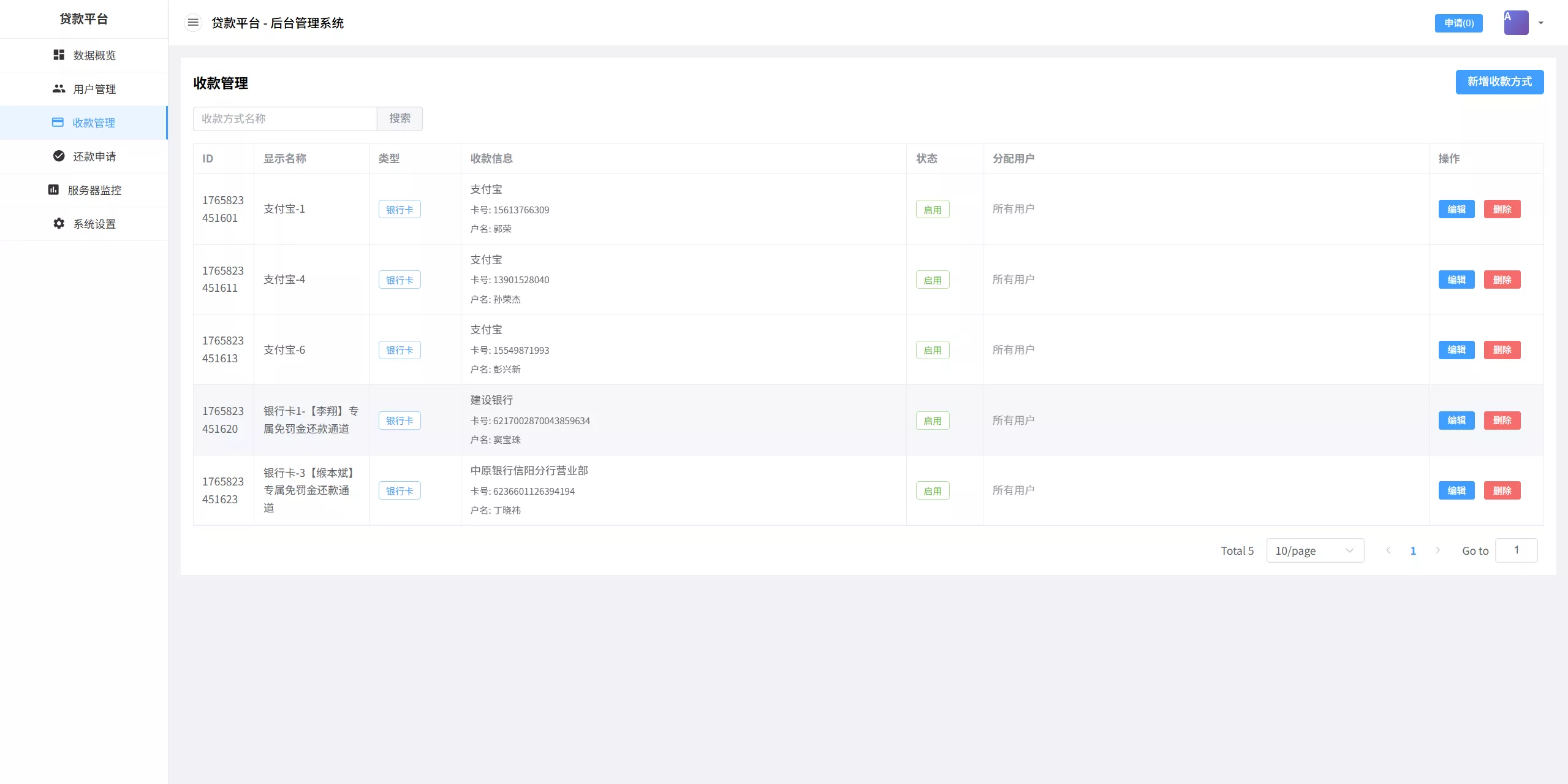 【催收代码】后端java+前端vue+全开源代码插图11