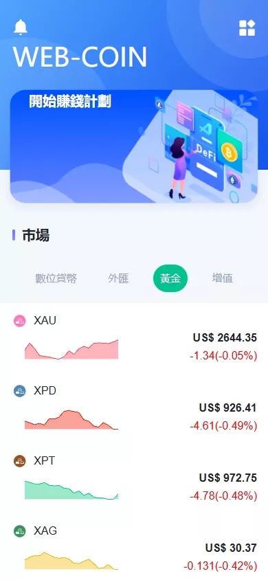 【海外DAPP交易所】虚拟币+外汇黄金交易+借贷+质押插图3