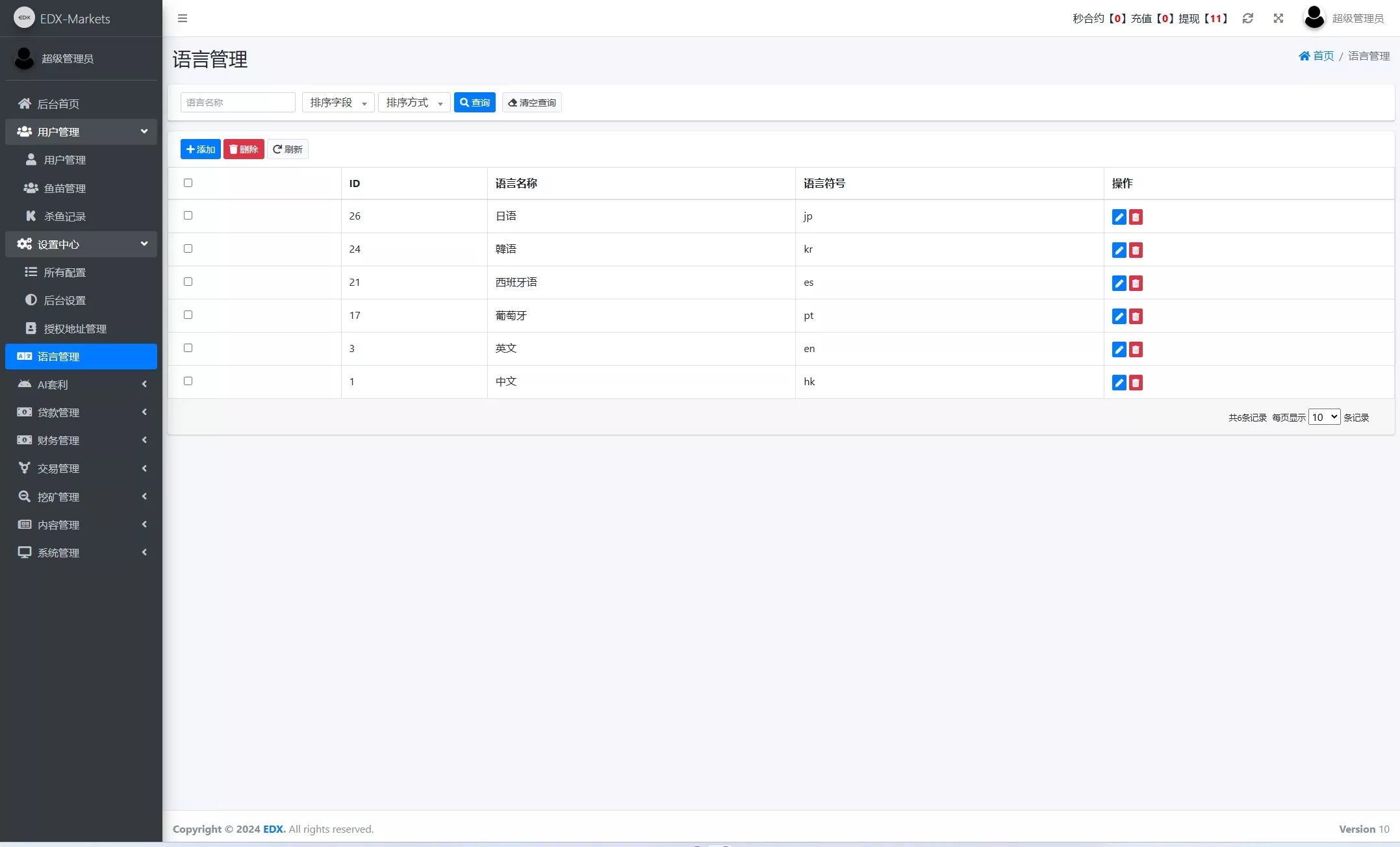 【海外DAPP交易所】虚拟币+外汇黄金交易+借贷+质押插图18