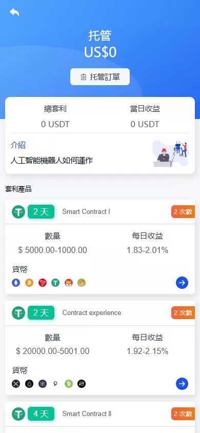 【海外DAPP交易所】虚拟币+外汇黄金交易+借贷+质押插图9