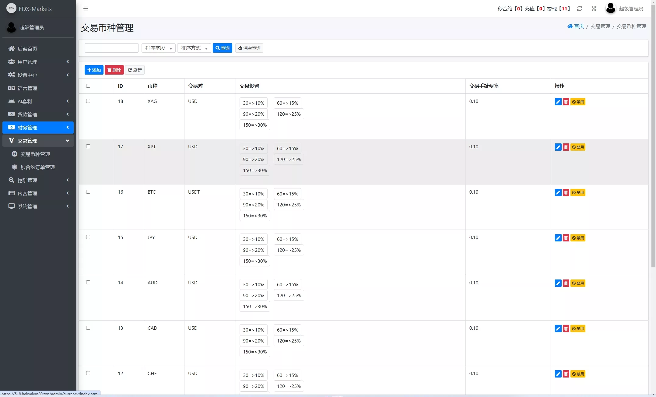 【海外DAPP交易所】虚拟币+外汇黄金交易+借贷+质押插图22