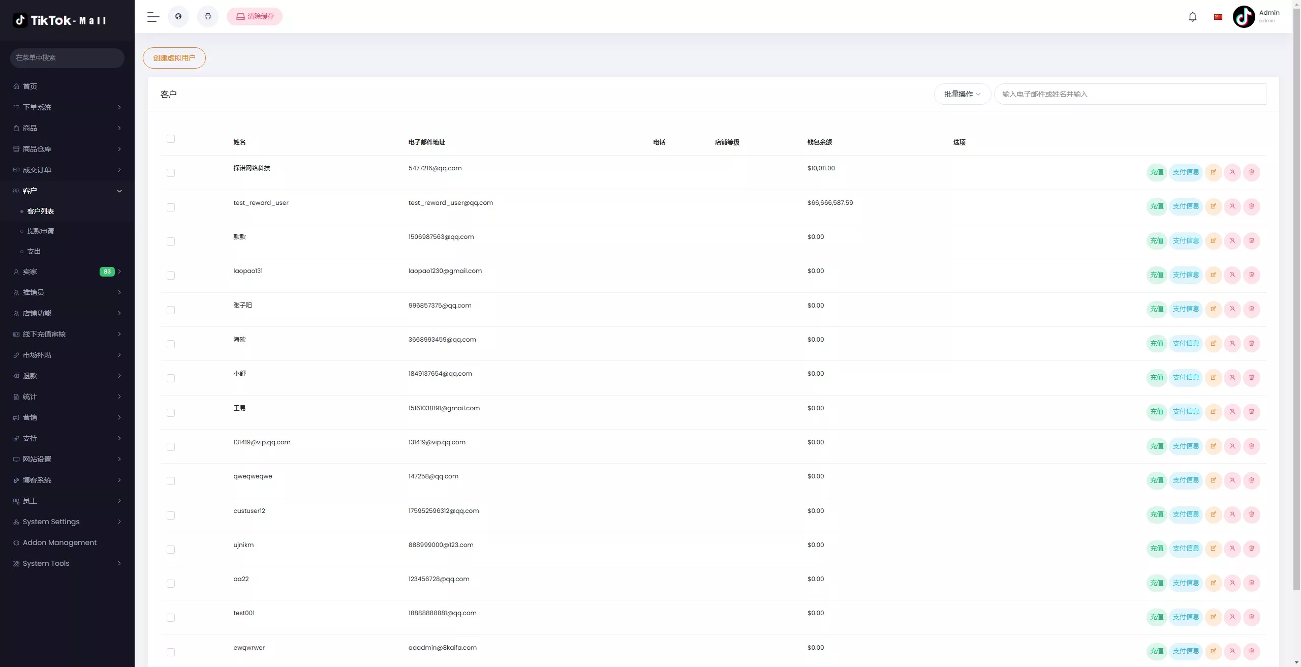 【新版本全开源后端PHP版跨境电商源码】tiktok商城系统+商家入驻+一键铺货+运营级插图36