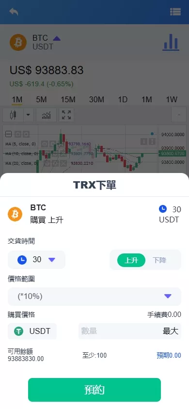 【海外DAPP交易所】虚拟币+外汇黄金交易+借贷+质押插图5
