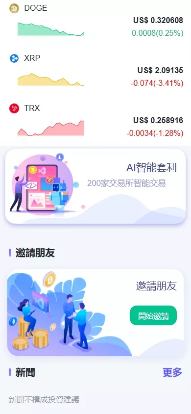 【海外DAPP交易所】虚拟币+外汇黄金交易+借贷+质押插图1