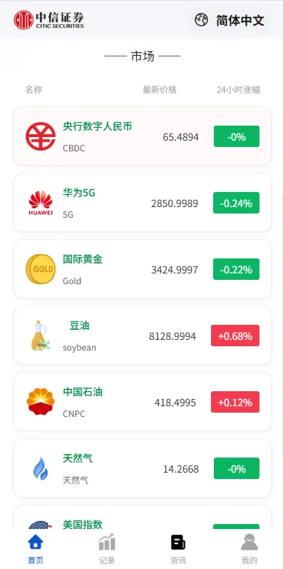 【海外微盘系统】期货时间盘+多语言微盘+后端php+前端uniapp插图2