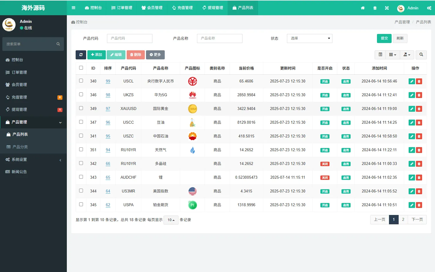 【海外微盘系统】期货时间盘+多语言微盘+后端php+前端uniapp插图13