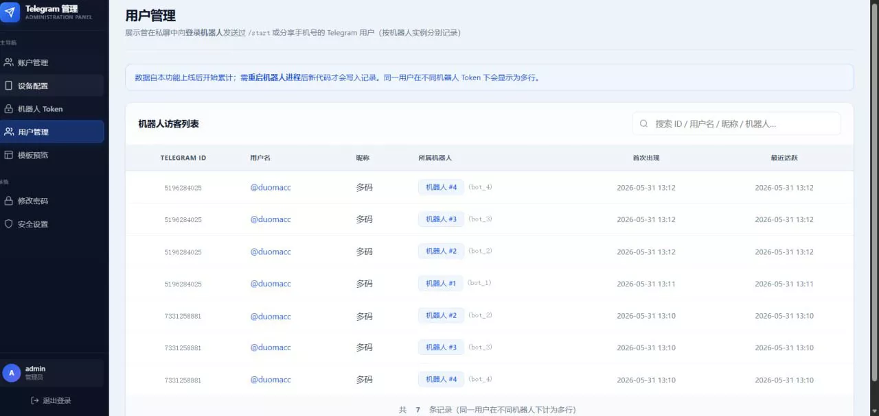 【用户投稿】多模版TG盗号同步登录机器人插图7