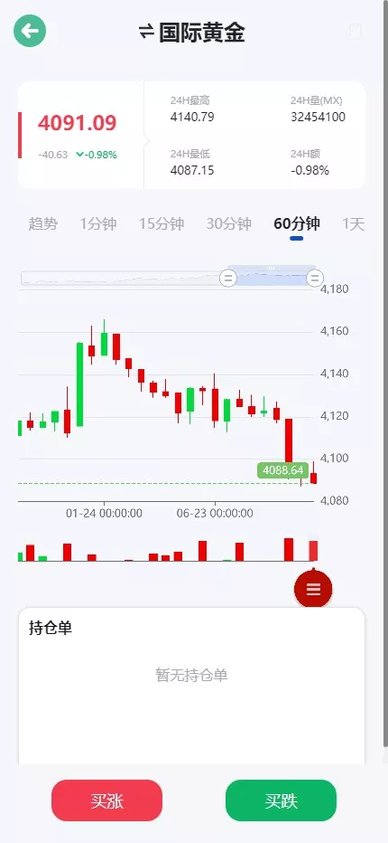 【光大证劵多语言贵金属期货】微盘微交易所源码+盈亏控制+前端uniapp纯源码+后端PHP插图4