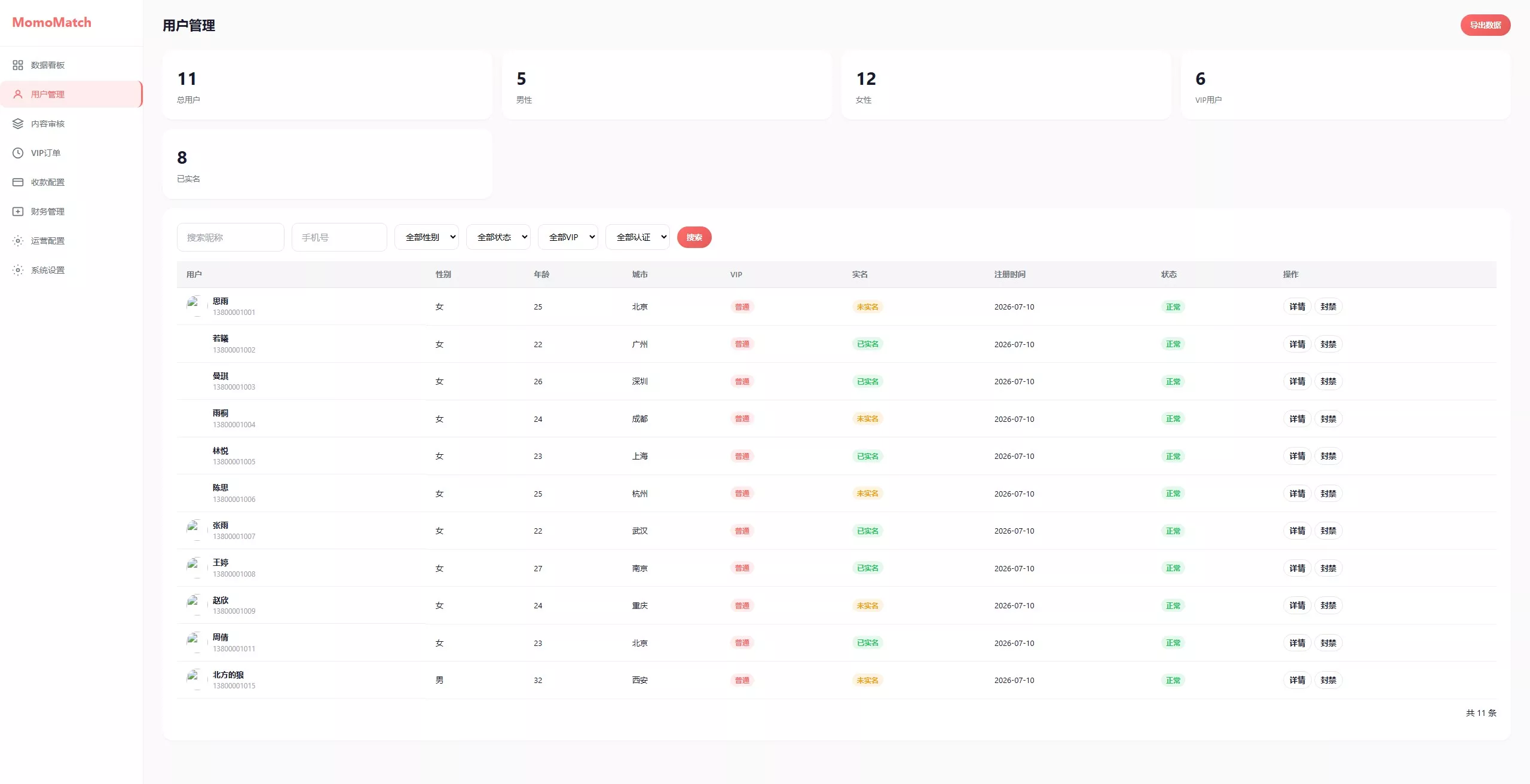 【仿探探】前端uniapp+后端后端lavarel+全开源插图16