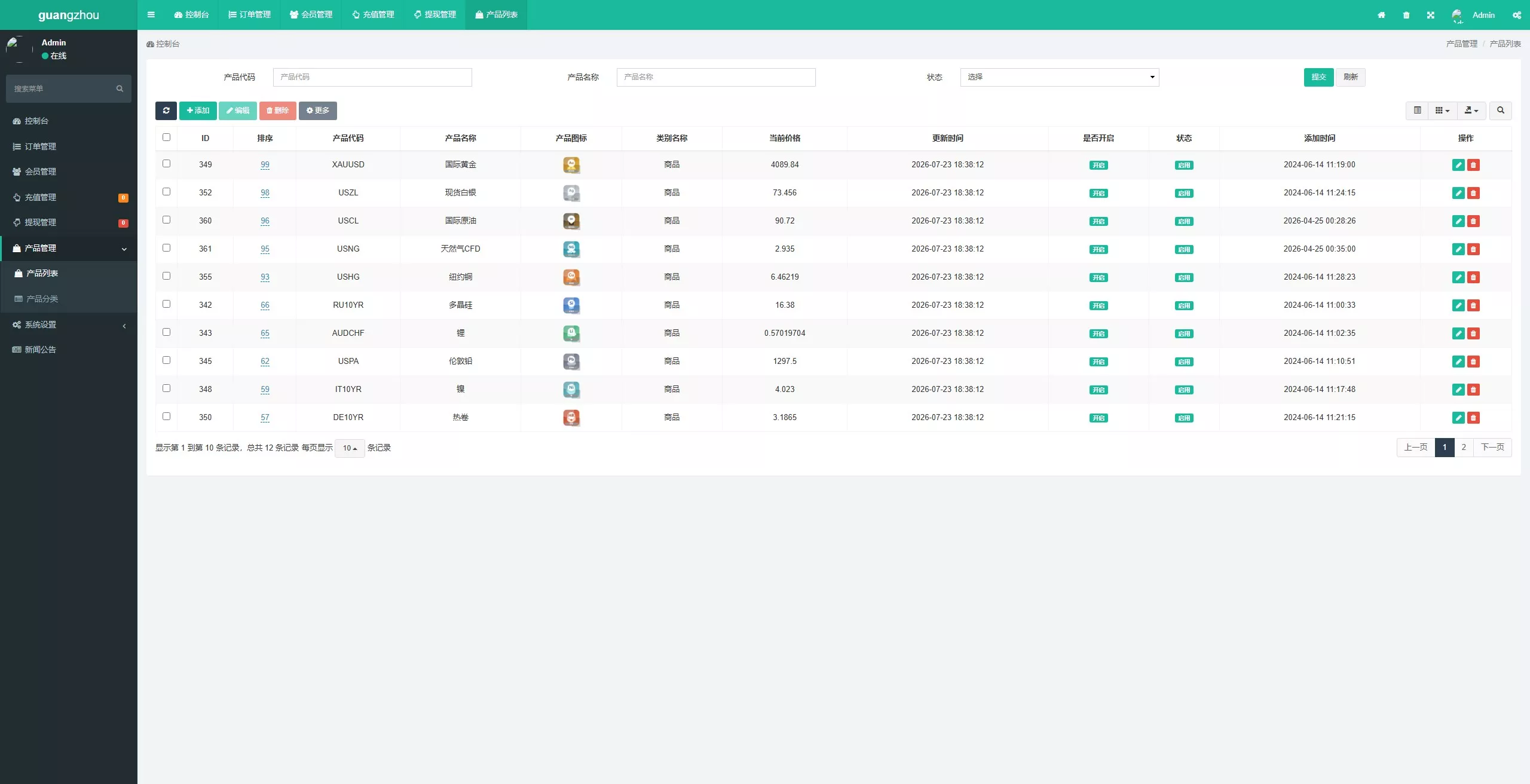 【光大证劵多语言贵金属期货】微盘微交易所源码+盈亏控制+前端uniapp纯源码+后端PHP插图20