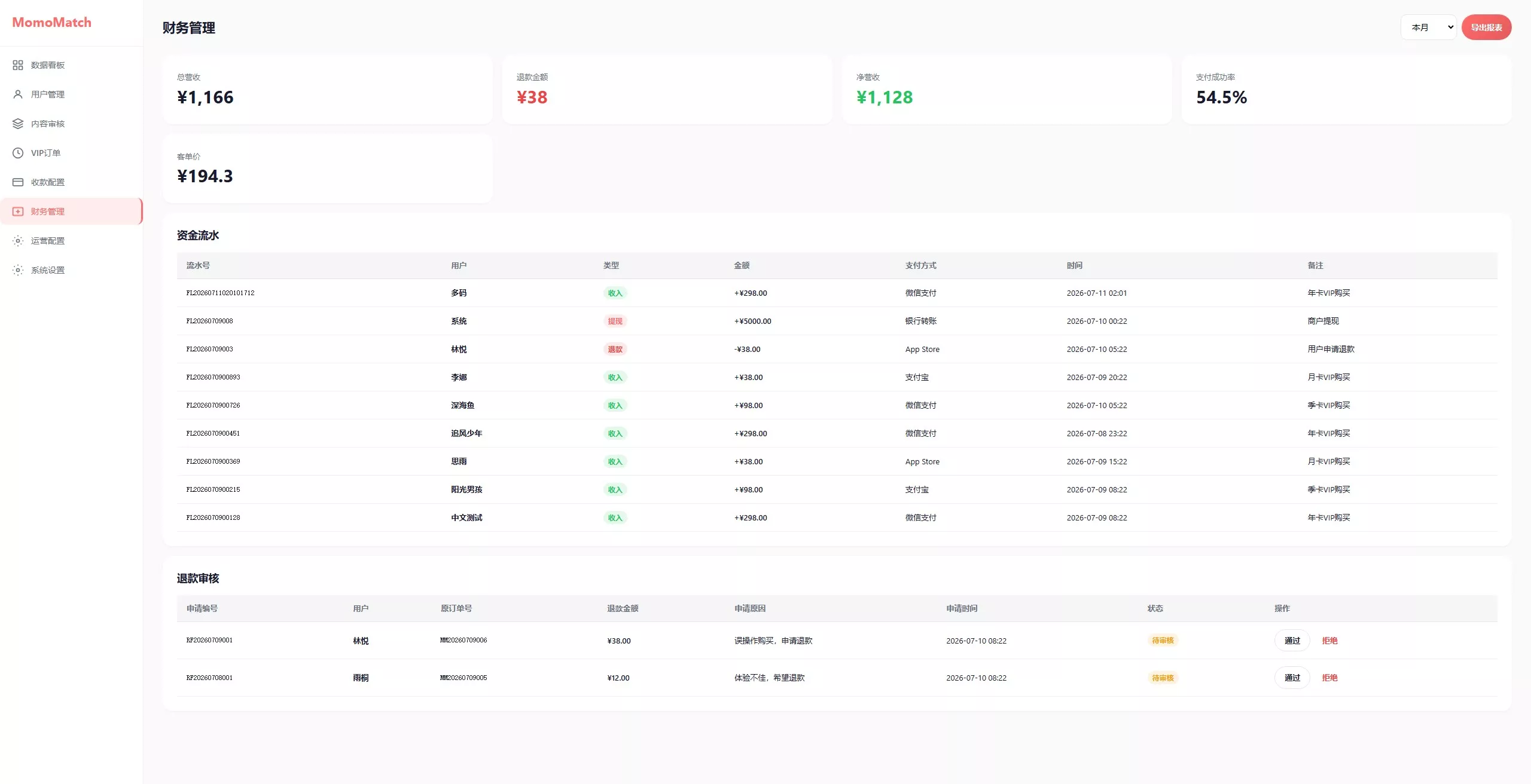 【仿探探】前端uniapp+后端后端lavarel+全开源插图21