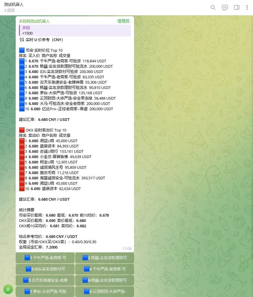 【Du电报记账机器人】Telegram 群记账+报表+汇率+钱包监听工具+PY代码插图4