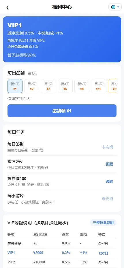 【财神娱乐PC28】六合彩下注源码+仿28圈+下注机器人插图25