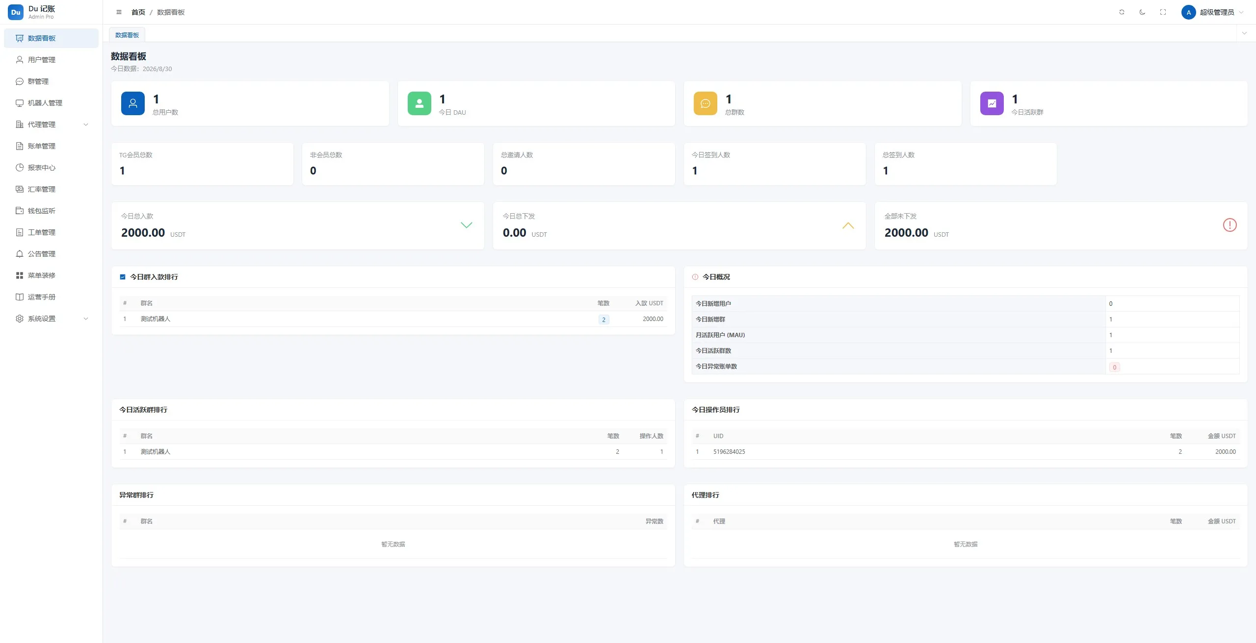 【Du电报记账机器人】Telegram 群记账+报表+汇率+钱包监听工具+PY代码插图6