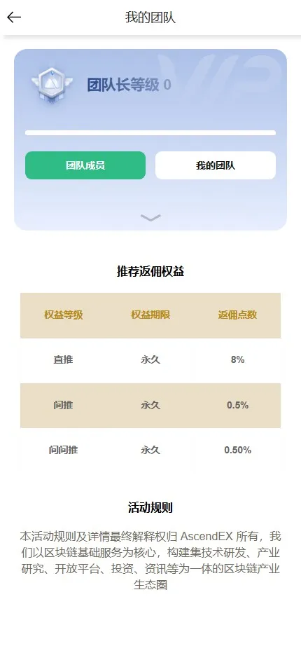 【数字货币交易所系统源码】多前端+现货+杠杆+秒合约+实时行情插图4
