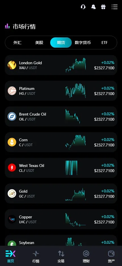 【Bitinvests多语言交易所源码】外汇+美股+期货+交割合约+期权交易+现货交易+C2C+平台币+Ai投资理财+Defi借贷插图4