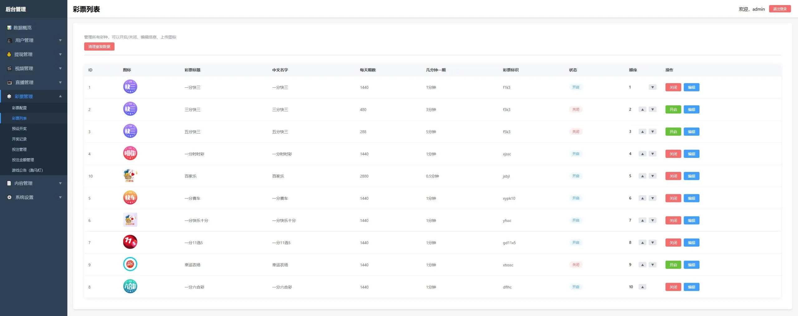 【PHP+Vue视频直播彩票源码】带后台+手机端H5+会员充值+直播采集插图46