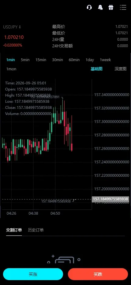 【Bitinvests多语言交易所源码】外汇+美股+期货+交割合约+期权交易+现货交易+C2C+平台币+Ai投资理财+Defi借贷插图21