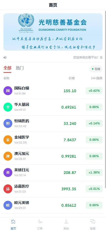 【微交易时间盘】期货+点位盘+交易平台源码-多码网