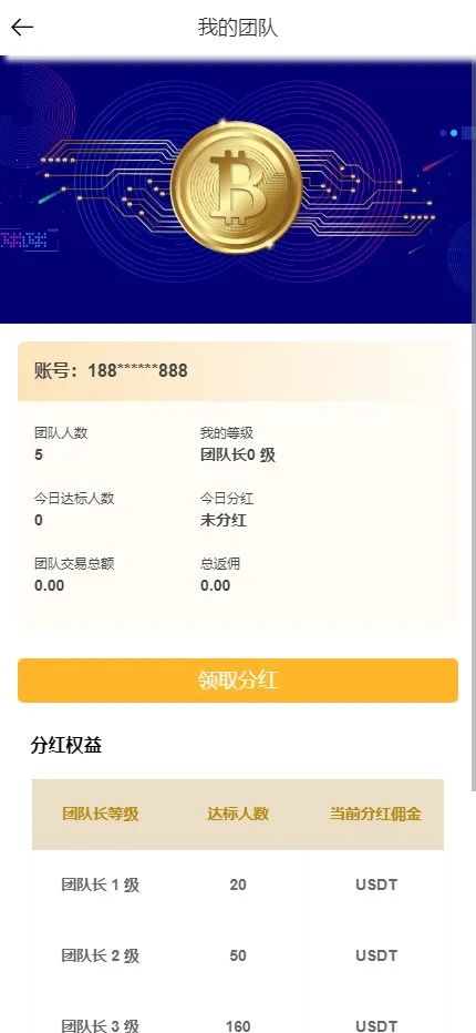 【数字货币交易所系统源码】多前端+现货+杠杆+秒合约+实时行情插图8