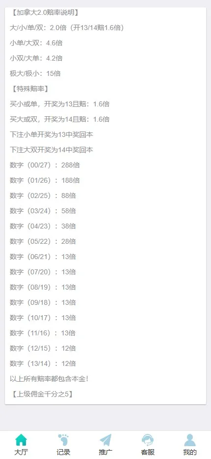 【PC28二开源码】加拿大28+飞艇赛车+时时彩+开奖采集+实时投注+电子游艺+代理返水插图16