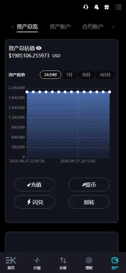 【Bitinvests多语言交易所源码】外汇+美股+期货+交割合约+期权交易+现货交易+C2C+平台币+Ai投资理财+Defi借贷插图16