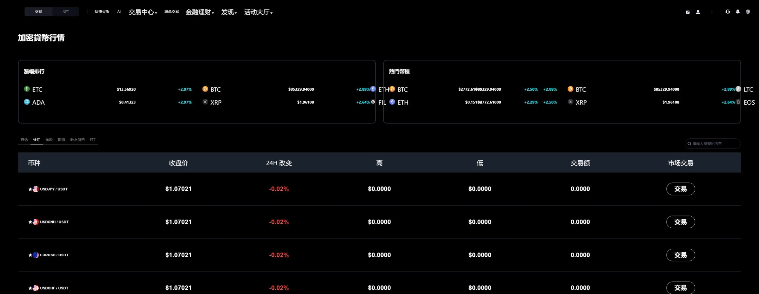 【Bitinvests多语言交易所源码】外汇+美股+期货+交割合约+期权交易+现货交易+C2C+平台币+Ai投资理财+Defi借贷插图37