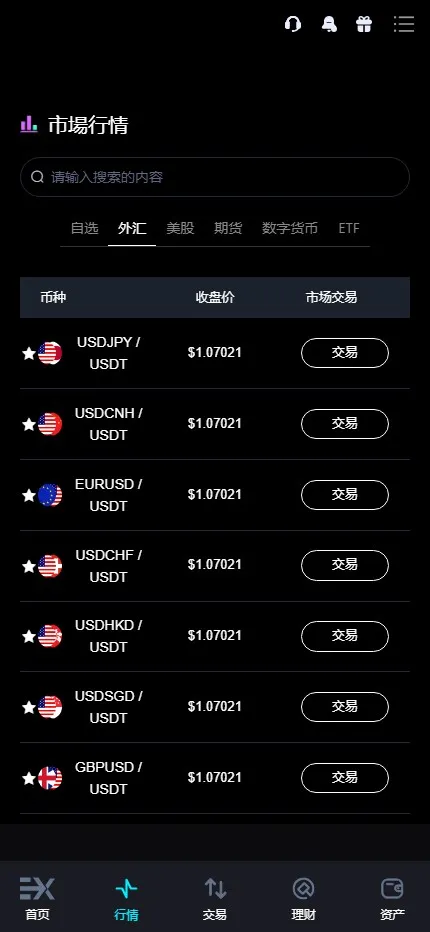 【Bitinvests多语言交易所源码】外汇+美股+期货+交割合约+期权交易+现货交易+C2C+平台币+Ai投资理财+Defi借贷插图11