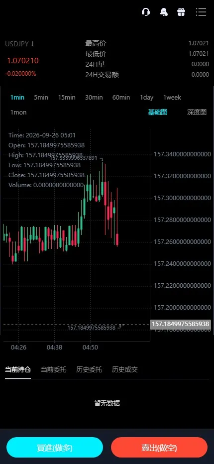 【Bitinvests多语言交易所源码】外汇+美股+期货+交割合约+期权交易+现货交易+C2C+平台币+Ai投资理财+Defi借贷插图12