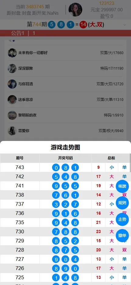 【PC28二开源码】加拿大28+飞艇赛车+时时彩+开奖采集+实时投注+电子游艺+代理返水插图17
