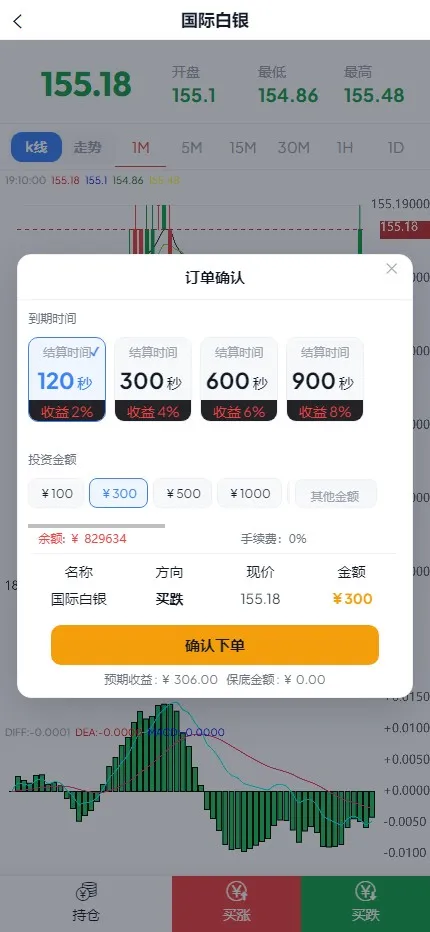 【微交易时间盘】期货+点位盘+交易平台源码插图3