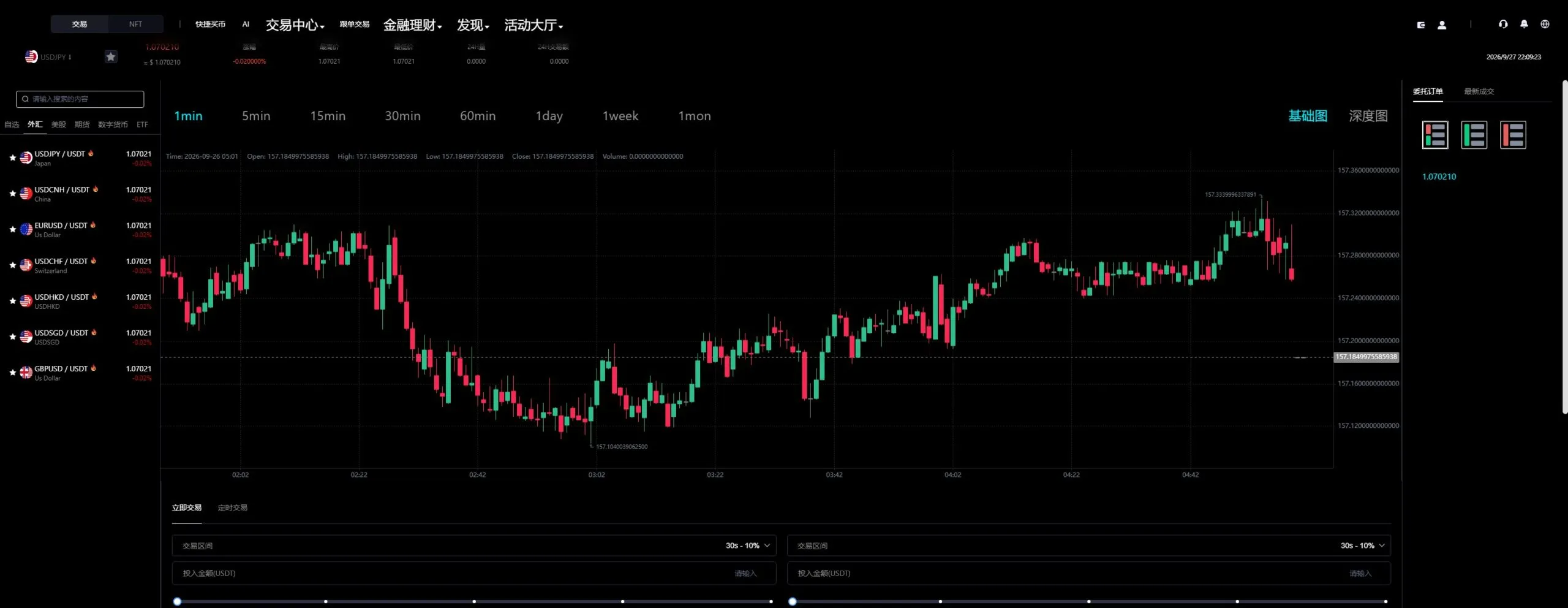 【Bitinvests多语言交易所源码】外汇+美股+期货+交割合约+期权交易+现货交易+C2C+平台币+Ai投资理财+Defi借贷插图33