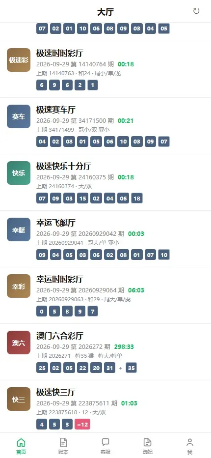 【ThinkPHP多厅彩票娱乐源码】澳8番摊+双面+澳5澳10飞艇+PC28+六合+快三+百家乐+机器人厅控+托自动+采集结算守护插图3