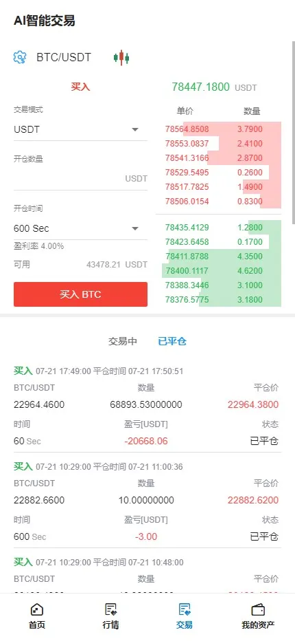 【数字货币交易所系统源码】多前端+现货+杠杆+秒合约+实时行情插图14