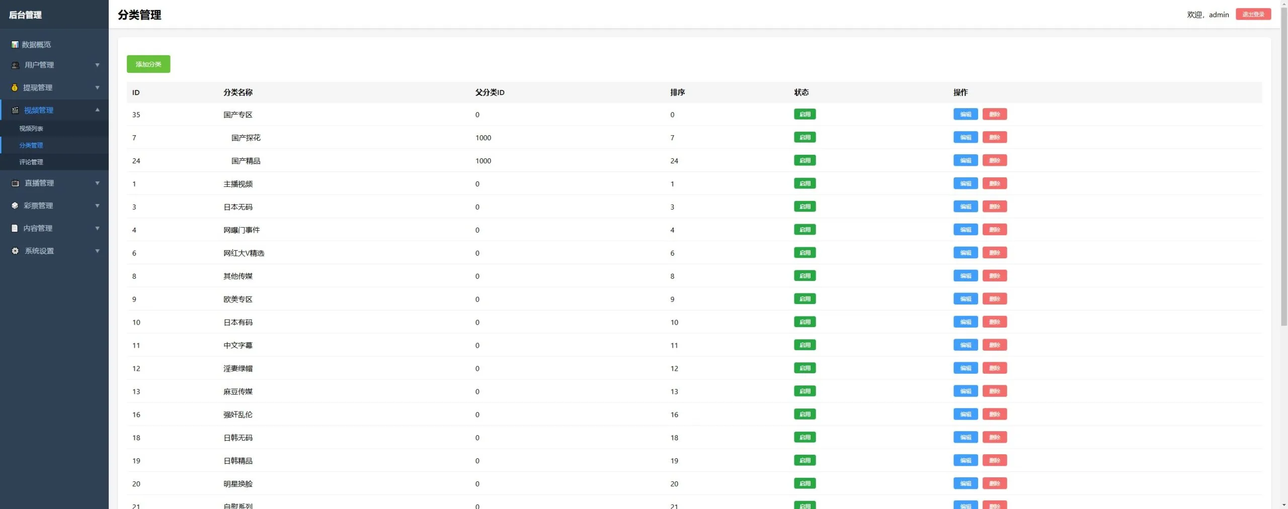 【PHP+Vue视频直播彩票源码】带后台+手机端H5+会员充值+直播采集插图39