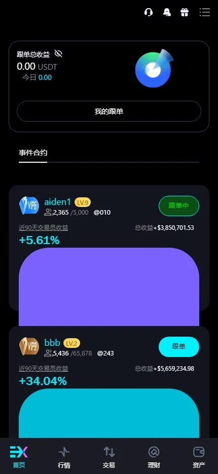 【Bitinvests多语言交易所源码】外汇+美股+期货+交割合约+期权交易+现货交易+C2C+平台币+Ai投资理财+Defi借贷插图26