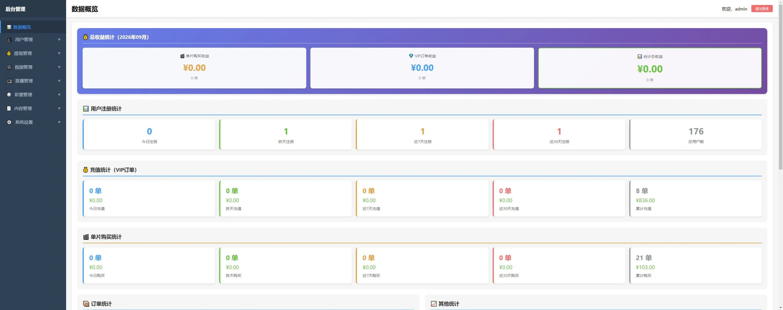 【PHP+Vue视频直播彩票源码】带后台+手机端H5+会员充值+直播采集插图25