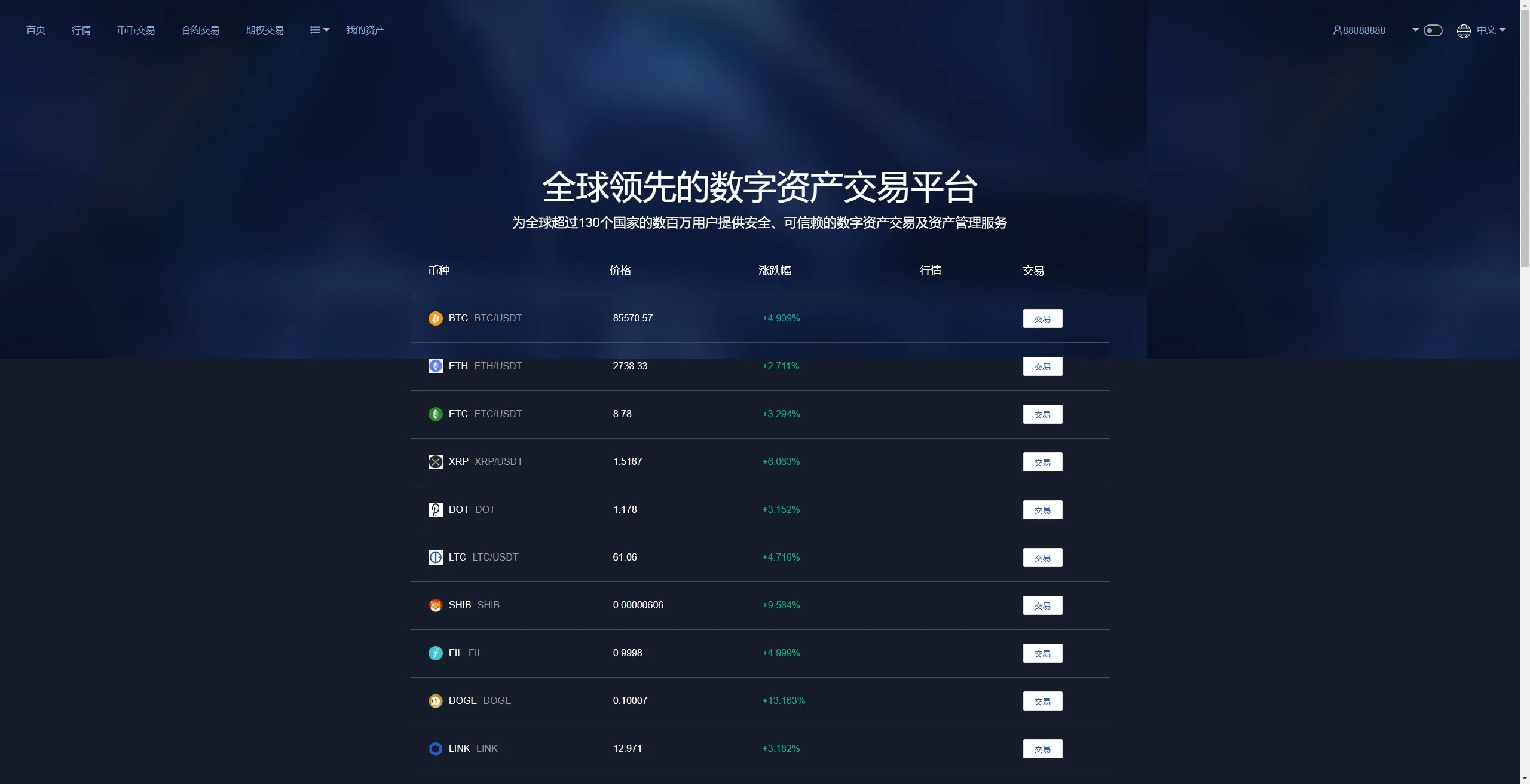 【JUBI多语言交易所源码】币币交易+期权交易+永续合约+Defi借贷+新币申购+矿机理财+前端uniapp纯源码+后端php插图15