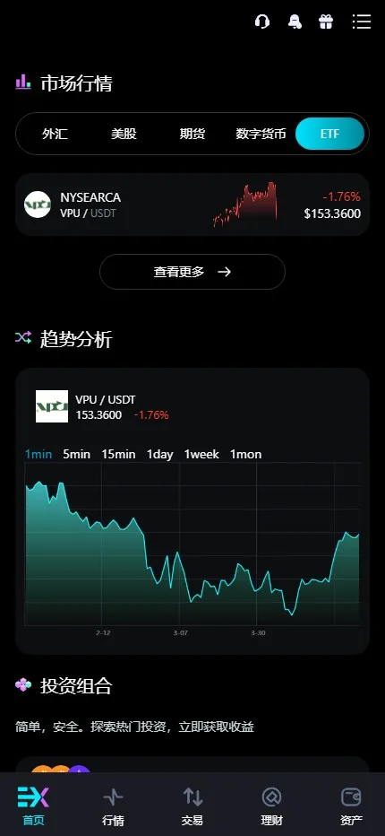 【Bitinvests多语言交易所源码】外汇+美股+期货+交割合约+期权交易+现货交易+C2C+平台币+Ai投资理财+Defi借贷插图6